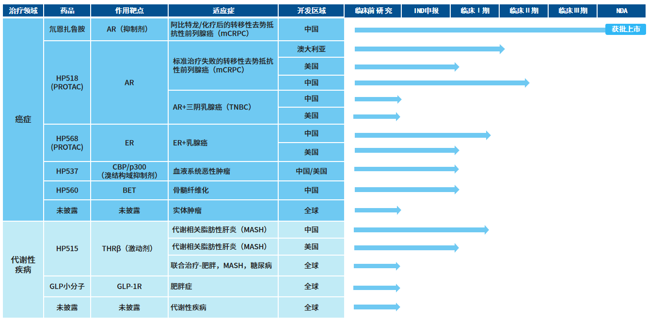 搜狗高速浏览器截图20251010111630.png